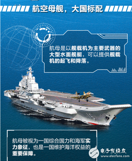 China's first domestic aircraft carrier is in a good position, too handsome!