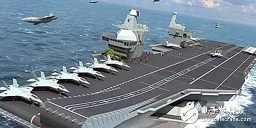 The aircraft carrier is new, the bottom of India, and the number of domestic aircraft carriers?