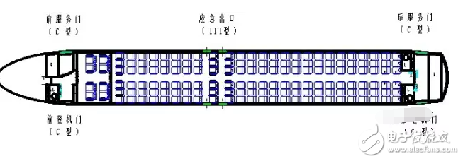 The domestic large passenger aircraft C919 first flew, "the whole people network red" long, so China can make!