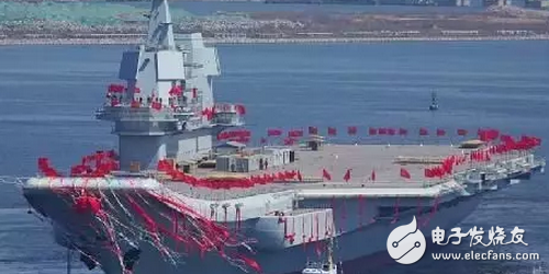 The launch of the aircraft carrier, the C919, and the quantum computer breakthrough. What is the fourth Chinese military black technology in the near future?