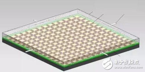 The launch of the aircraft carrier, the C919, and the quantum computer breakthrough. What is the fourth Chinese military black technology in the near future?