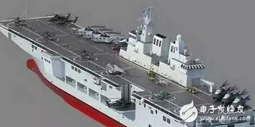 That is to say, after the launch of Chinaâ€™s first aircraft carrier, another super-shipship amphibious assault ship built in China