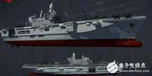 That is to say, after the launch of Chinaâ€™s first aircraft carrier, another super-shipship amphibious assault ship built in China