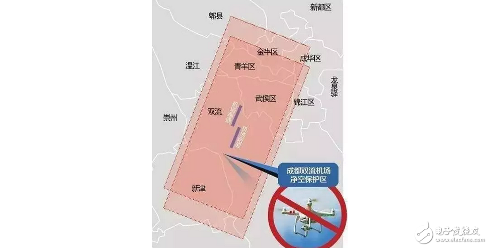 The "Black Flying" incident in 6 days and 8 days led to the emergence of the Dajiang and Feiyun systems. Where should the future of the drone be?