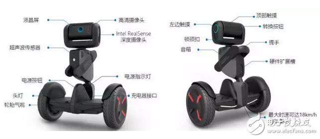 The robot is so hot! How hard is a common artificial robot?