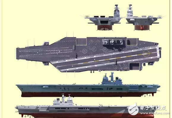 Chinaâ€™s first aircraft carrier is launched, but do you know how much fuel is needed for the aircraft carrier and how much does it cost to fill it with oil?