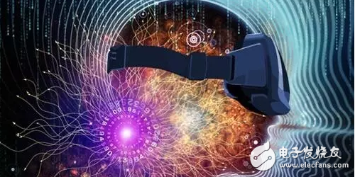 How big is the impact of VR glasses and VR virtual reality technology on the education industry?