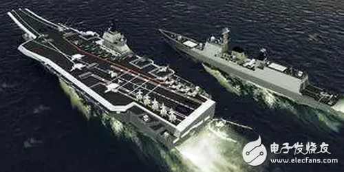 After the first domestic aircraft carrier was launched, China opened a second domestic aircraft carrier in Shanghai. This technology has surpassed other major powers.