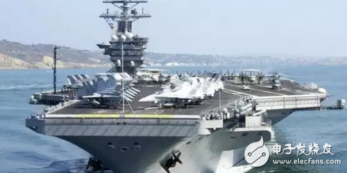 The first domestically produced aircraft carrier launched a national defense education problem