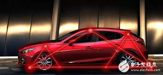 Why are BMW Mercedes-Benz Mazdas so good looking at the car? The reason is here.