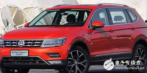 Volkswagen Tiguan L and Honda Crown Road, who do you recommend?