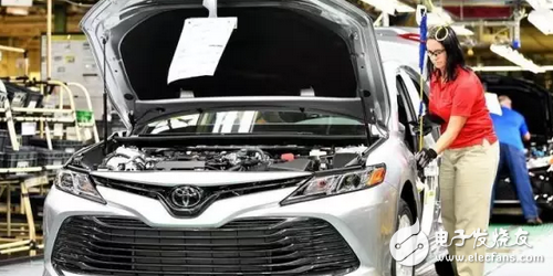 When is it made in China? US standard new generation Toyota Camry officially put into production