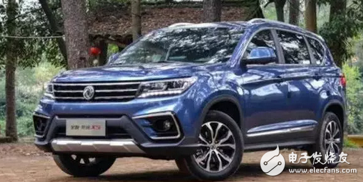 Can't buy a good SUV within 100,000? Haval H2s, Baojun 560, Emgrand GS and other domestic cars subvert your cognition