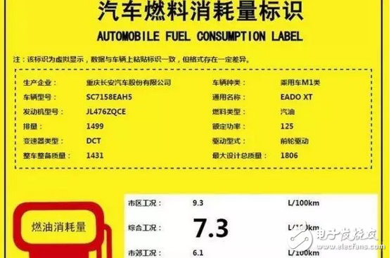 Domestic steel cannons are running? 1.5T power is over 170 horses, look at the configuration before buying.