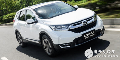 SUV competition is fierce, look at this Honda's most important new car