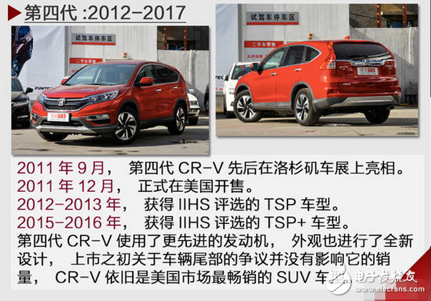 SUV competition is fierce, look at this Honda's most important new car