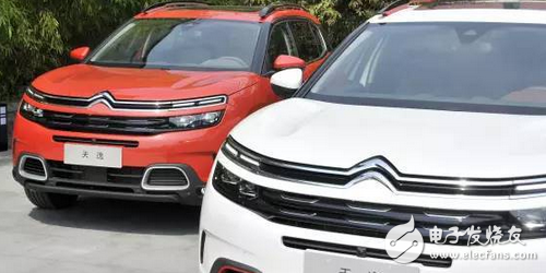 Don't queue up for price increase, etc. CR-V Citroen's new compact SUV Tianyi C5 wild full of standard ESP only sell 160,000