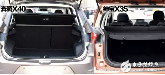 Trunk Space Comparison