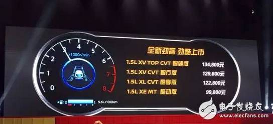 "Jinke Youth" came, Dongfeng Nissan's new Dongfeng Jinke small SUV debut!