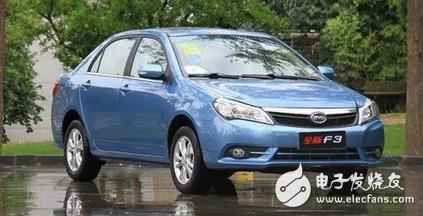 Geely dominates, BYD is not bad, and the sales of independent A-class cars in June