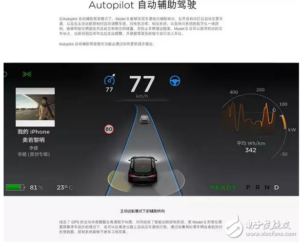 Domestic and foreign car companies are actively deployed! Which is more interesting in autopilot planning?