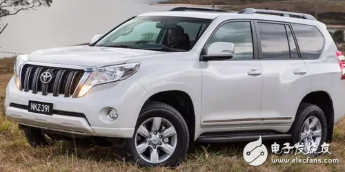 Toyota SUV-type car summary! Toyota SUV model and performance explanation!