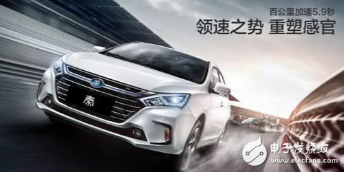 BYD Qin is Here