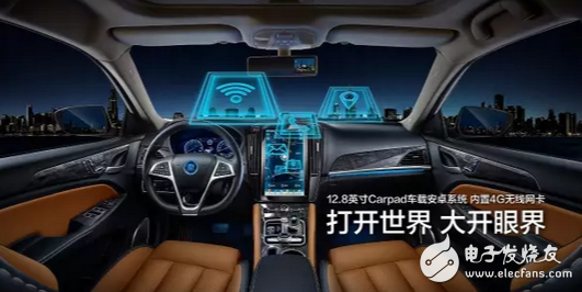 BYD Qin Interior