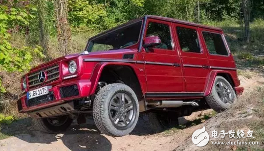 The Top Ten Off-Road SUVs Ranked: Did You Know the Wrangler Didn't Make the List?