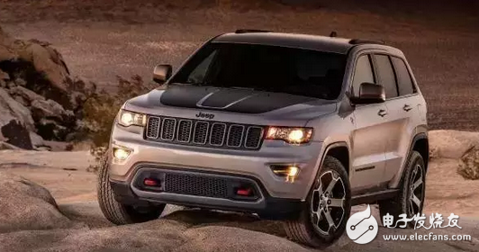 The Top Ten Off-Road SUVs Ranked: Did You Know the Wrangler Didn't Make the List?