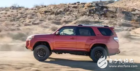 The Top Ten Off-Road SUVs Ranked: Did You Know the Wrangler Didn't Make the List?
