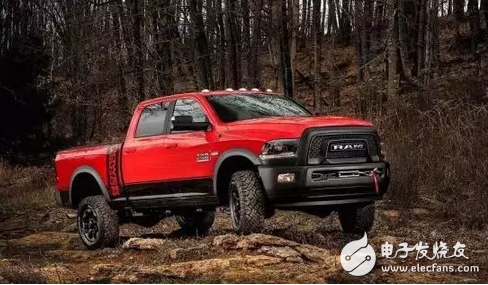 The Top Ten Off-Road SUVs Ranked: Did You Know the Wrangler Didn't Make the List?