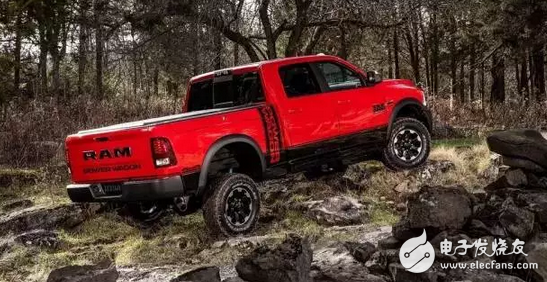 The Top Ten Off-Road SUVs Ranked: Did You Know the Wrangler Didn't Make the List?