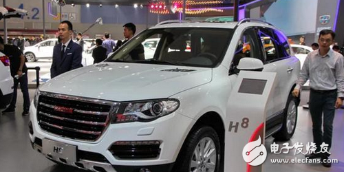 The new Haval H8 is on the Highlander. Which car is more suitable? Which one is more cost-effective?