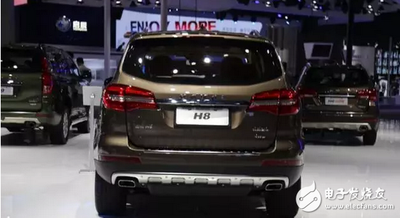 The new Haval H8 is on the Highlander. Which car is more suitable? Which one is more cost-effective?