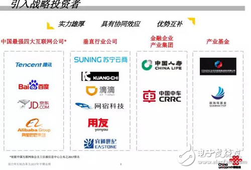 Unicom's mixed-reform plan was released: What is the intention of the Internet giants to mix and match?