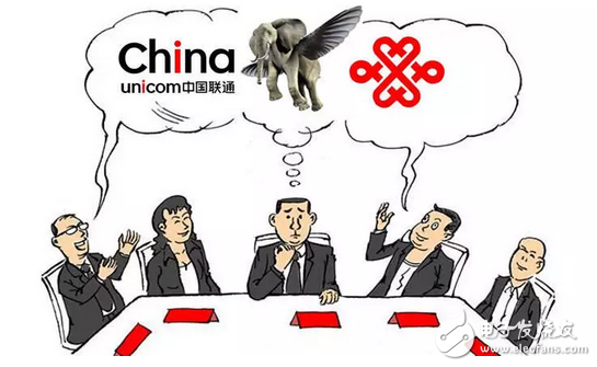Unicom mixed change hand in hand Ali, Tencent, Baidu, Jingdong, big elephant can install the Internet wings?