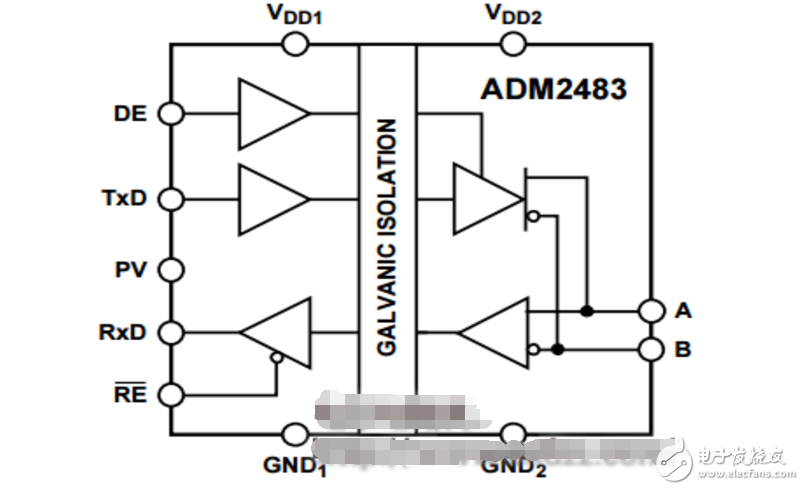 Adm2483 function and application circuit