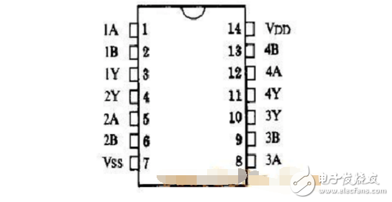 Making interlock switch circuit based on cd4011