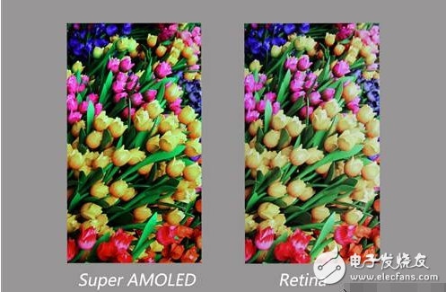 Super amoled screen hardness how to _super amoled screen advantages and disadvantages