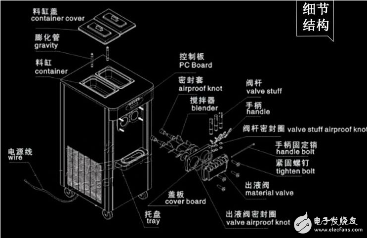 Heat exchanger function in refrigeration system