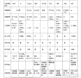 Radio wave transmission technology_Basic concepts of radio wave transmission