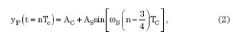 How to solve the nonlinear problem in LVDT positioning sensor?