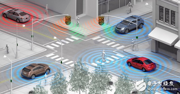 Chen Qihua of Beiqi New Technology Research Institute talks about intelligent network connection V2X: there are six roles