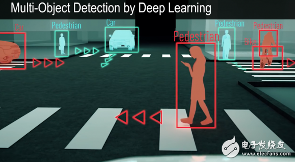 Panasonic teamed up with CDOT to test V2X technology on the Colorado Expressway