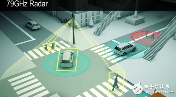 Panasonic teamed up with CDOT to test V2X technology on the Colorado Expressway