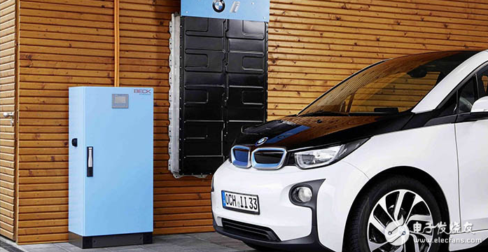 BMW has successfully tried to use electric vehicles to return to the grid in California.