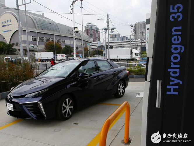 Toyota announced that testing fuel cell models in China will change the pattern of China's new energy vehicles?