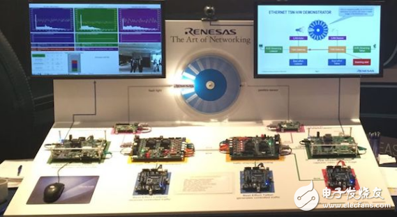 New standard for automotive and industrial Ethernet: Renesas will demonstrate four major features