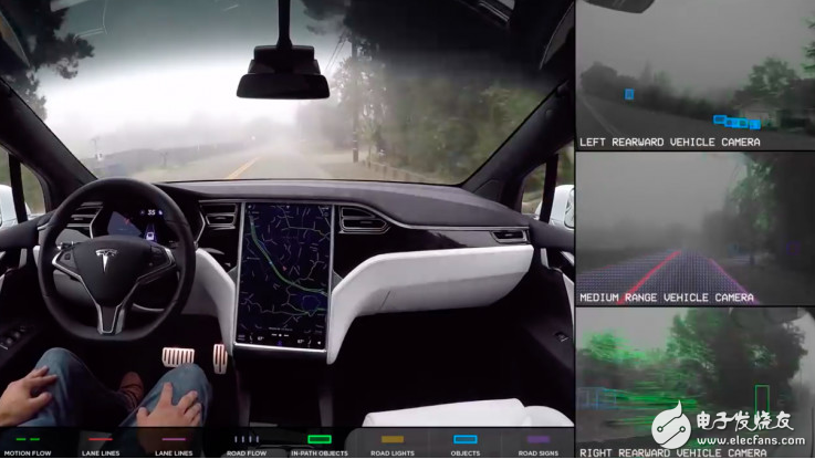 Tesla Autopilot 2.0: Has moved to the "Fifth Level" level